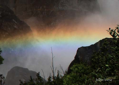 A Rainbow of Possibilities