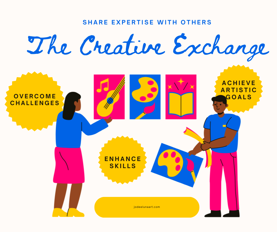 The Creative Exchange – JoDee Luna Art
